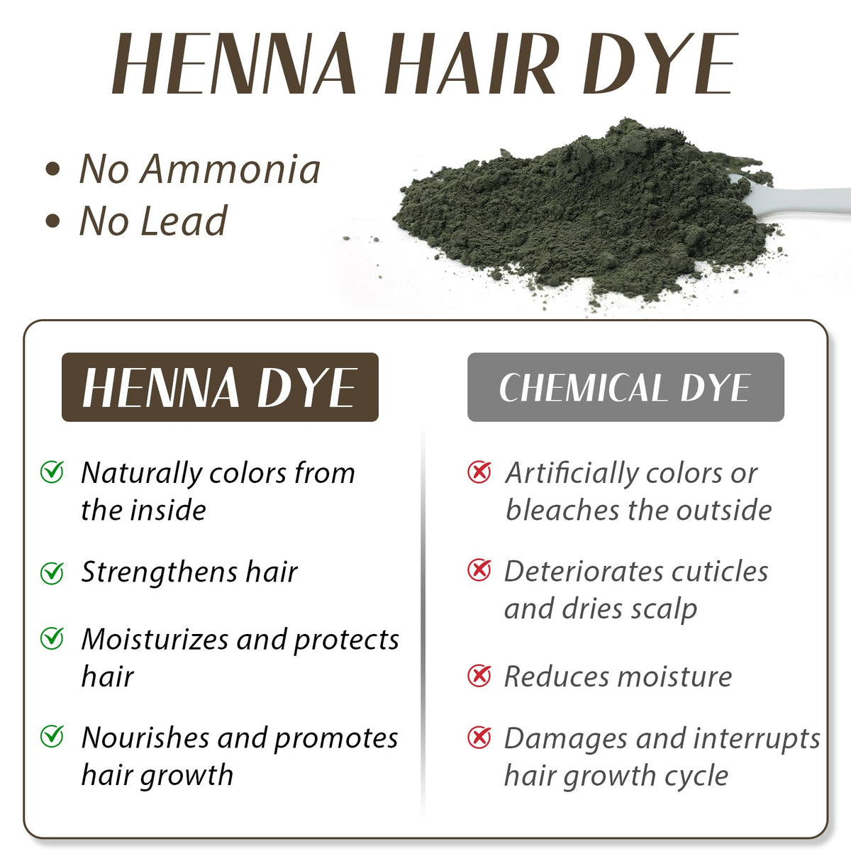 Comdian henna powder texture close-up emphasizing natural plant-based formulation