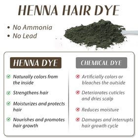 Comdian henna powder texture close-up emphasizing natural plant-based formulation