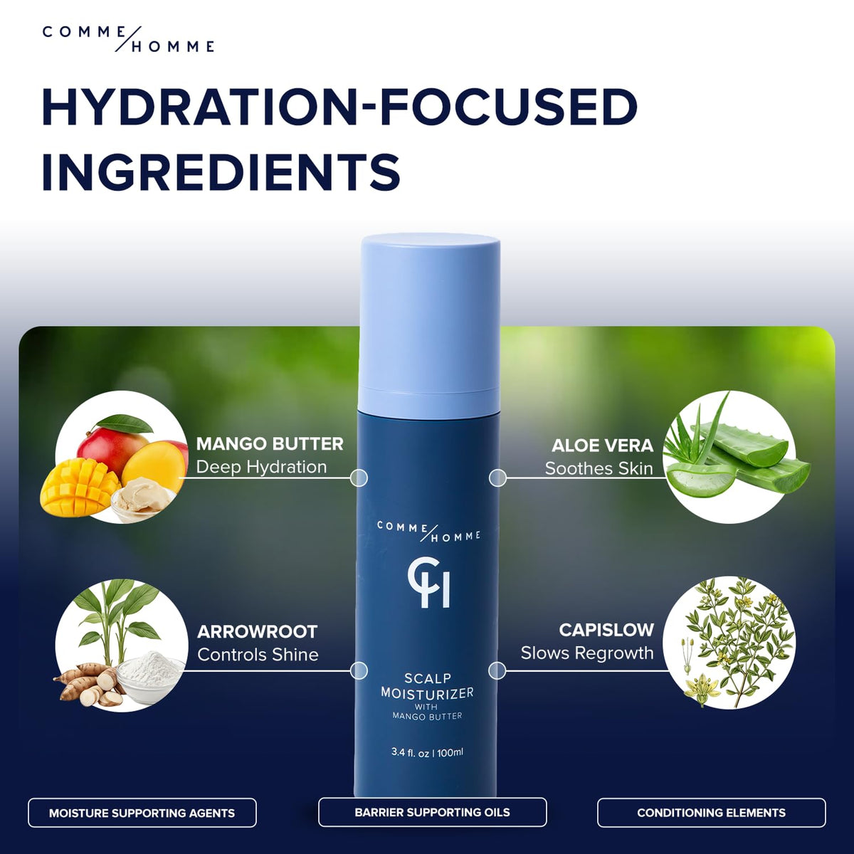 Comme Homme ingredients panel with aloe and Capislow for ingredient clarity