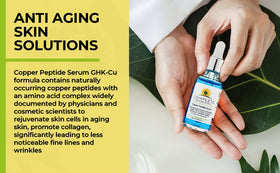 Complete Skin Solutions ingredient illustration emphasizing copper peptide support