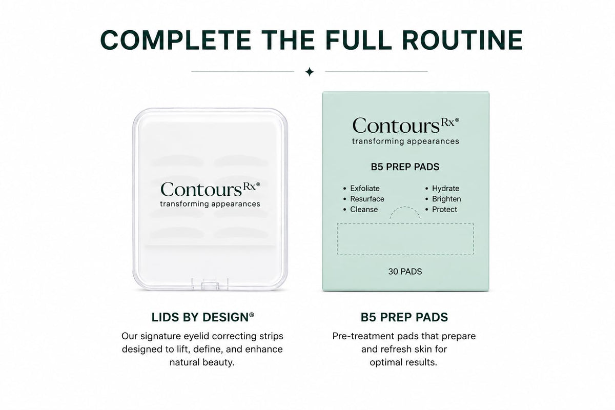 Contours Rx comparison of four strip sizes illustrating customizable lift options