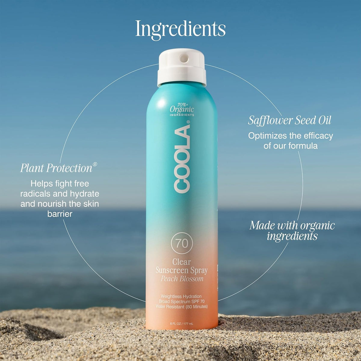 COOLA applied on beach demonstrating practical use during outdoor activities
