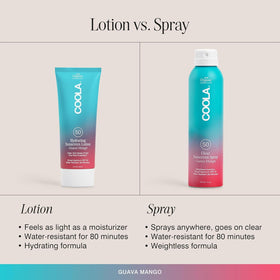 COOLA bottle inside travel bag illustrating convenient take-anywhere protection benefit