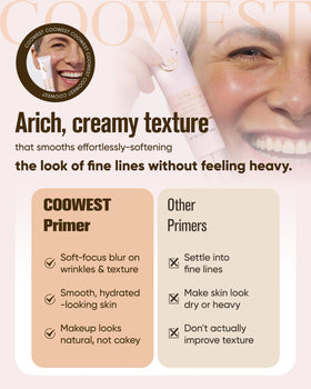 Coowest primer under foundation illustrating improved grip and longer wear