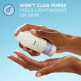 Coppertone ceramide ingredient close-up highlighting hydration benefit