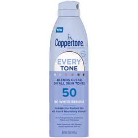 Coppertone front packaging showing clear SPF 50 benefit