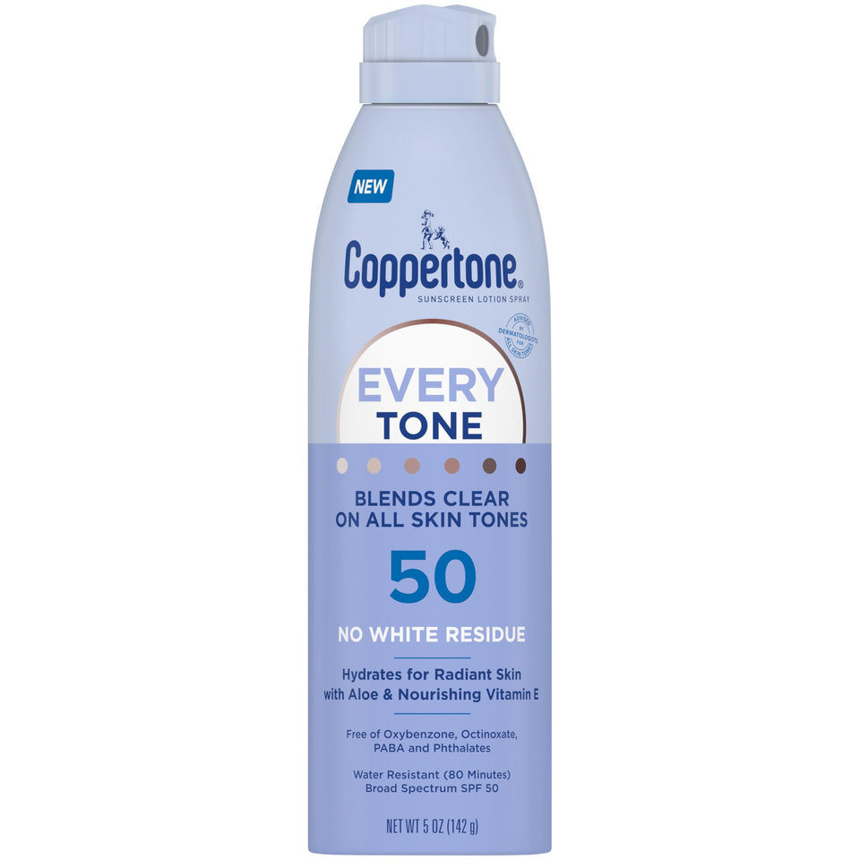 Coppertone front packaging showing clear SPF 50 benefit