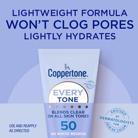 Coppertone every tone ingredient label highlighting vitamin E and filter information