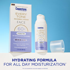 Coppertone dispensing clear sunscreen texture for quick absorption