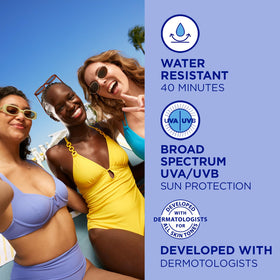 Coppertone on wet skin illustrating up to 40 minutes water resistance