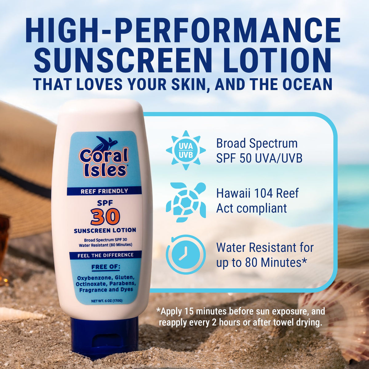 Coral Isles sunscreen texture close-up showing lightweight, non-greasy finish