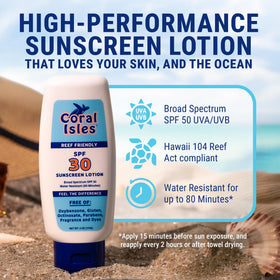 Coral Isles sunscreen texture close-up showing lightweight, non-greasy finish