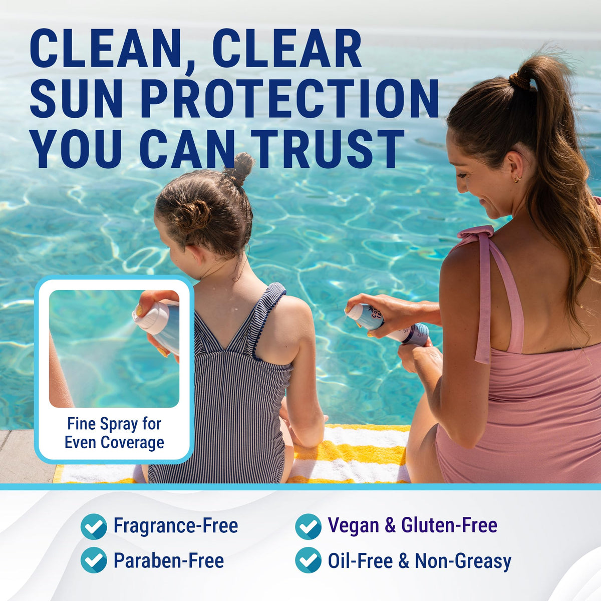 Coral Isles texture on skin absorbed quickly for lightweight protection