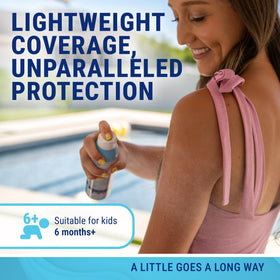 Coral Isles water resistance demo on wet skin for lasting protection