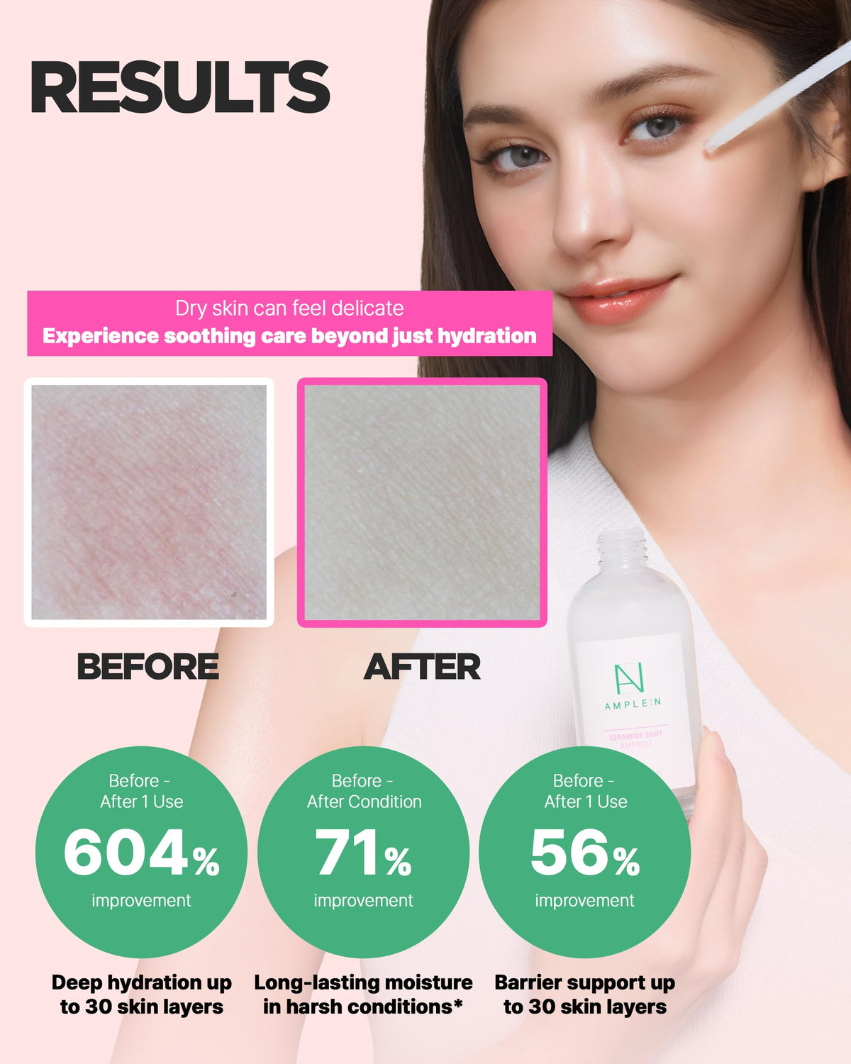 CORÉANA bottle beside moisturized cheek illustrating hydration benefit