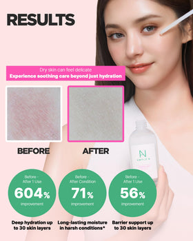 CORÉANA bottle beside moisturized cheek illustrating hydration benefit
