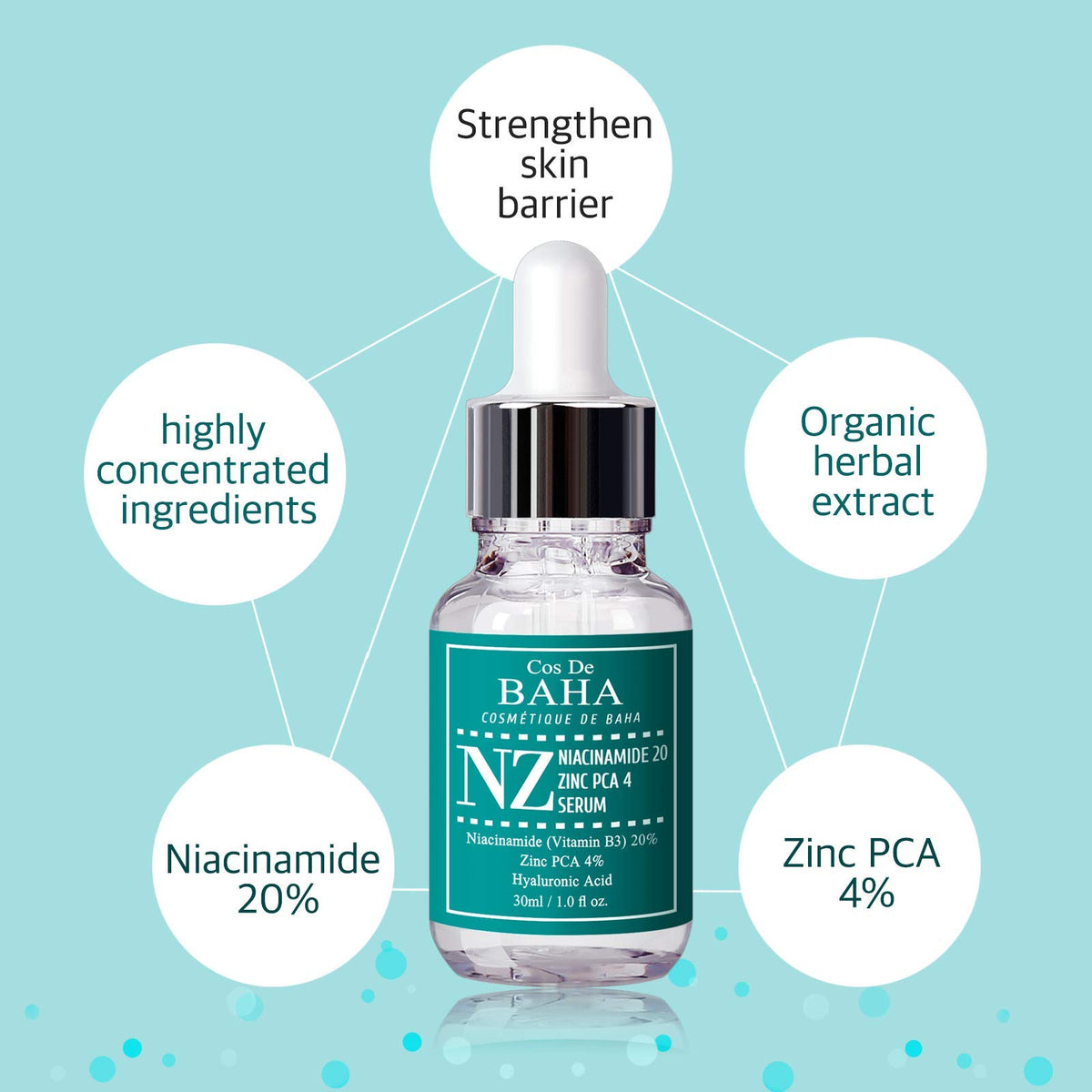 Cos De BAHA dropper showing serum texture and quick-absorbing finish benefit
