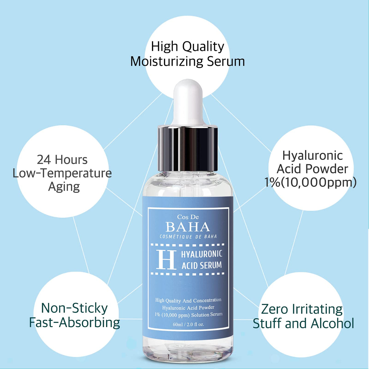 Cos De BAHA serum dropper dispensing clear hydrating texture for easy layering