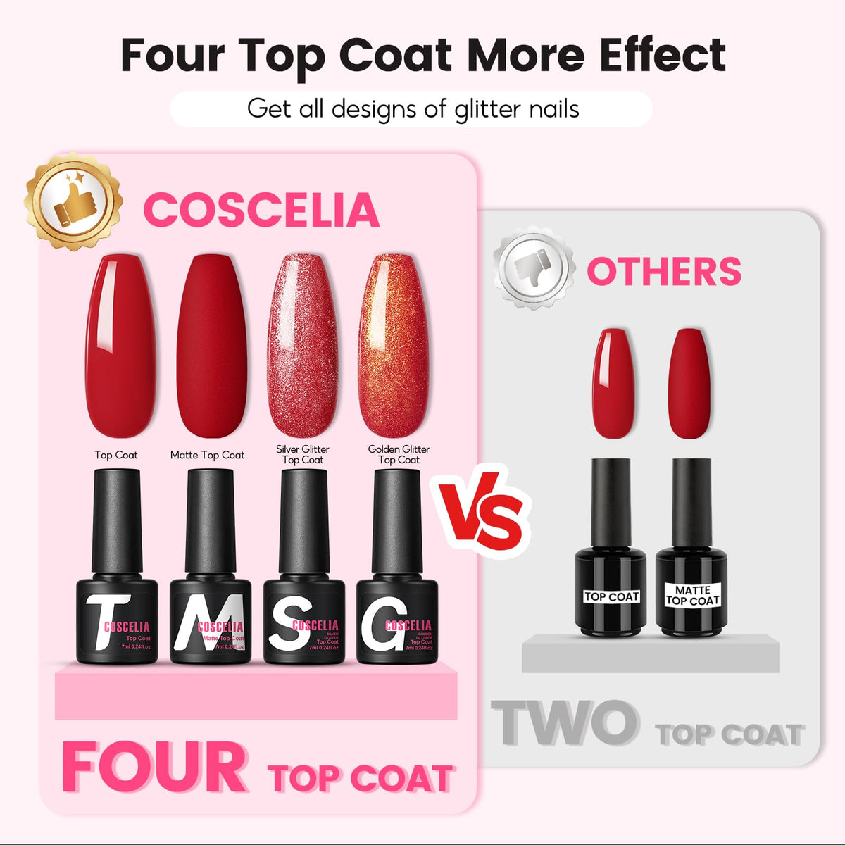 COSCELIA nail art tools spread including brushes and stickers, enables detailed designs