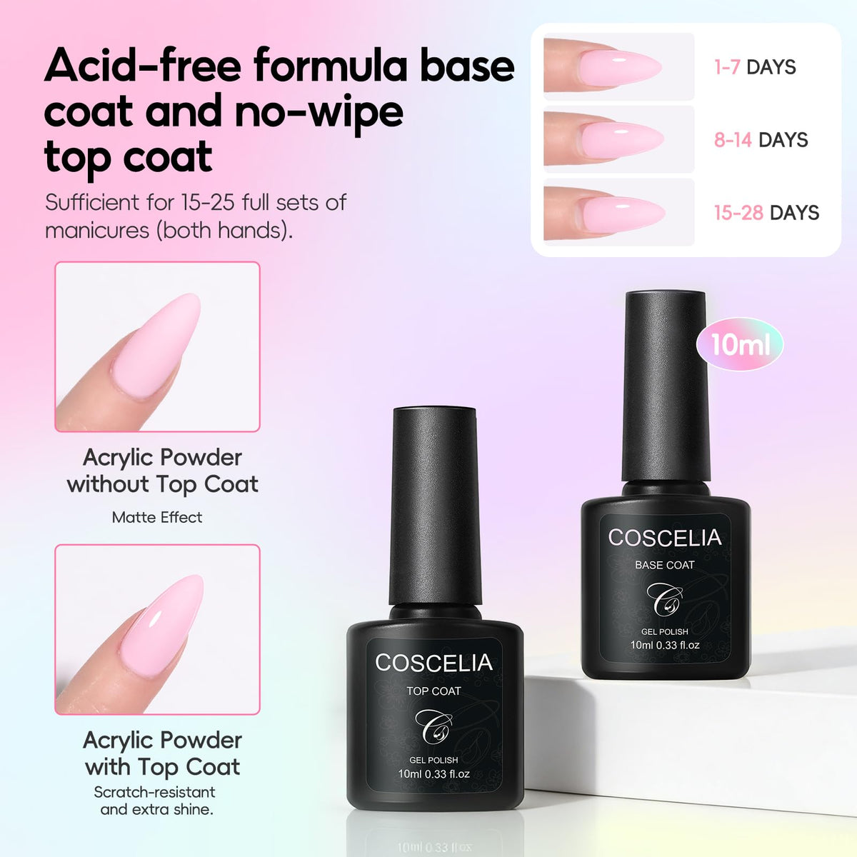 COSCELIA before and after nail comparison showing professional transformation