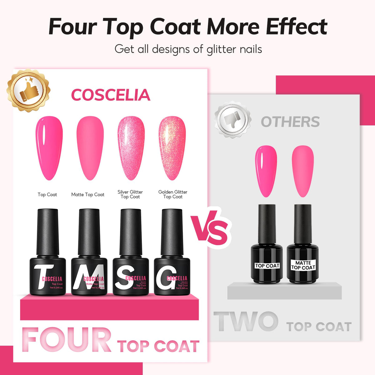 COSCELIA manicure tools and accessories layout for prep convenience benefit