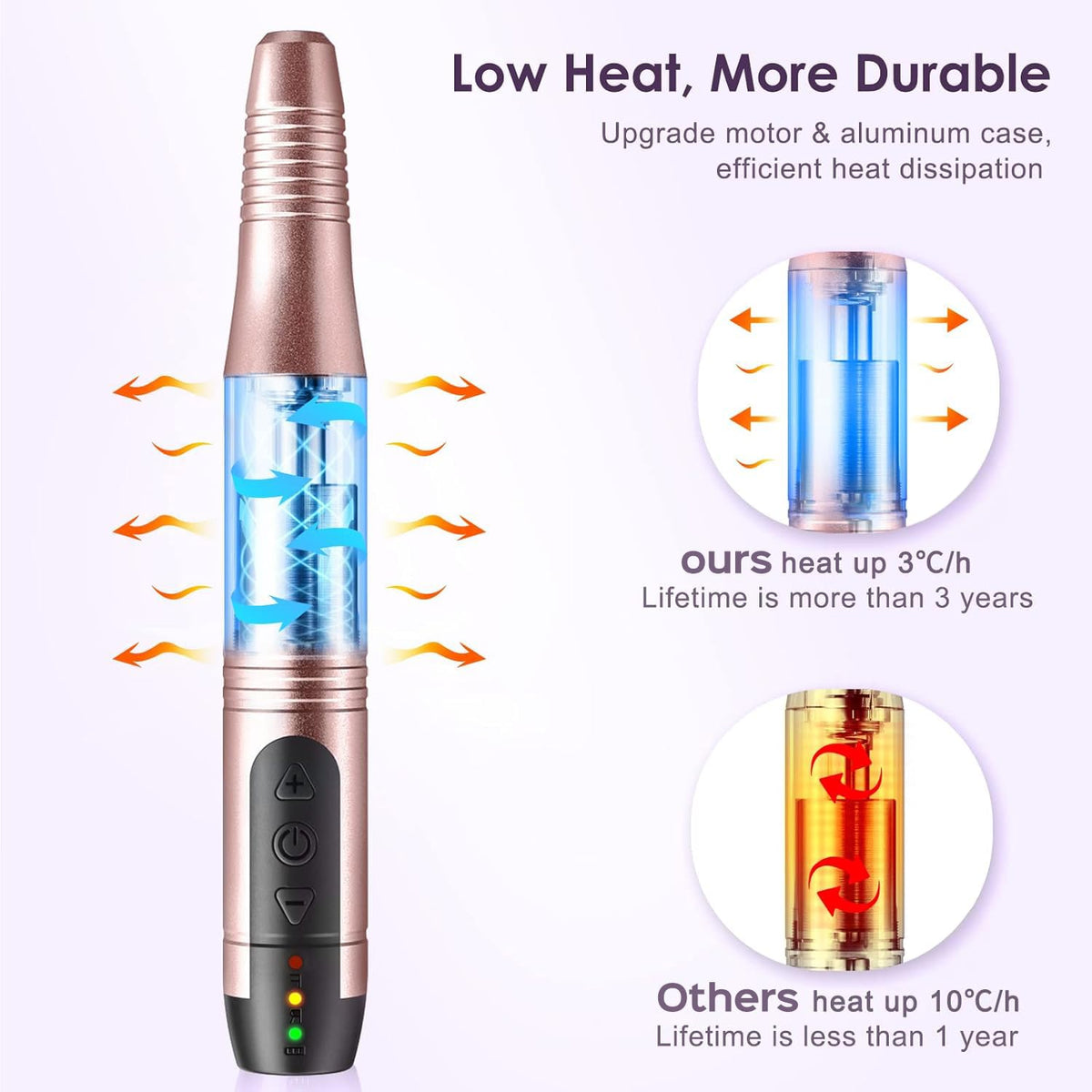 COSLUS low-vibration operation depicted to show quiet, comfortable use