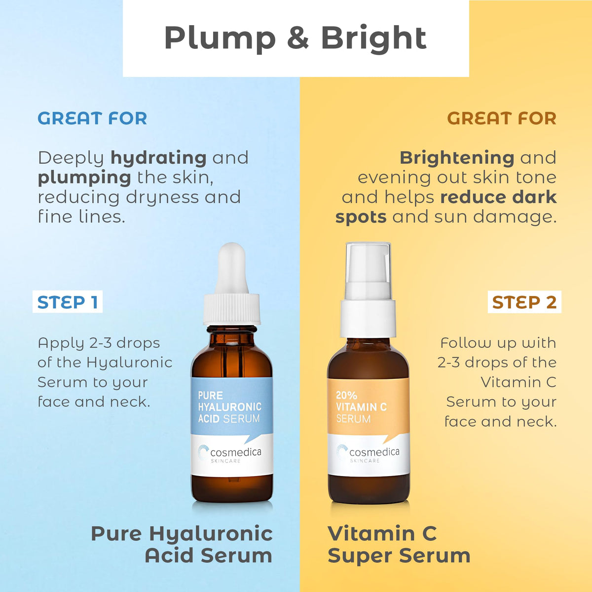 Cosmedica Vitamin C Super Serum dropper dispensing brightening serum for glow