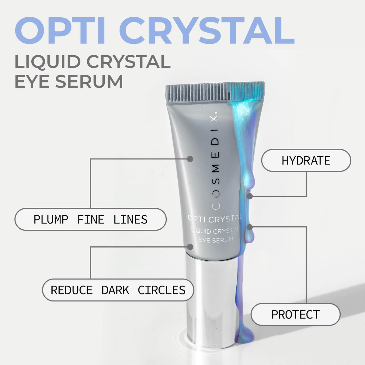 COSMEDIX liquid-crystal texture closeup highlighting silky hydration benefit