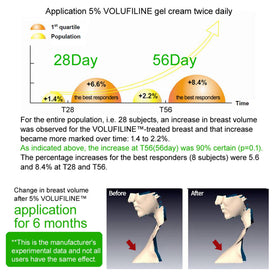 COSMETIC BOOSTERS blended into a serum demonstrating formulation compatibility benefit