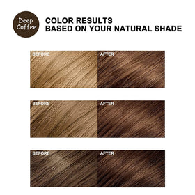 cosmpro creamy lather texture demonstrating even color deposit and conditioning