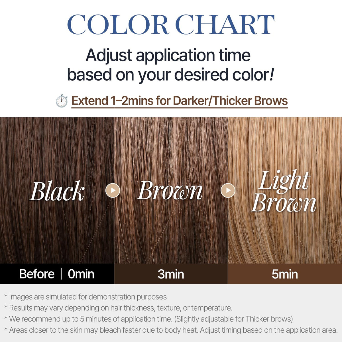 COSNORI applicator brush with cream showing precise control and neat results