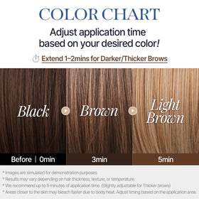 COSNORI applicator brush with cream showing precise control and neat results