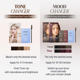 Close-up of COSNORI cream and powder packets emphasizing easy pre-measured mix benefit