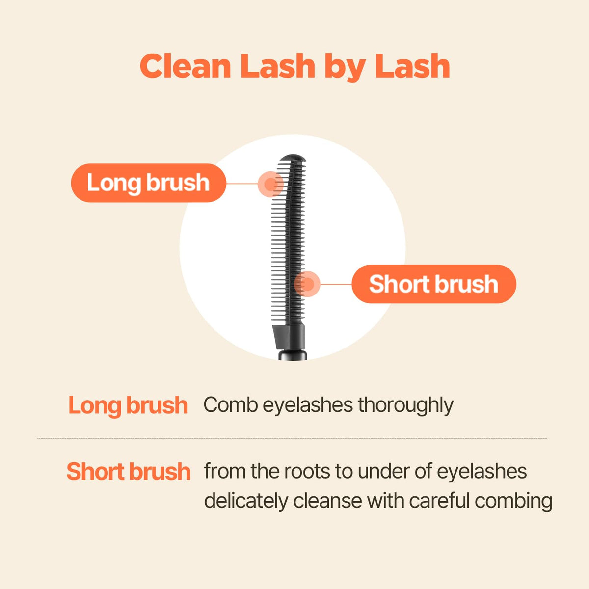 COSNORI duo in bathroom routine setting showing quick, easy cleansing