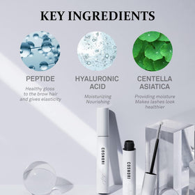 COSNORI on bathroom vanity suggesting simple daily routine