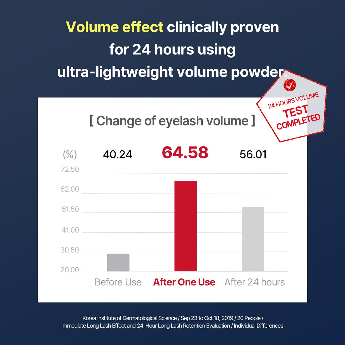 COSNORI mascara in a makeup bag lifestyle shot ready for all-day wear