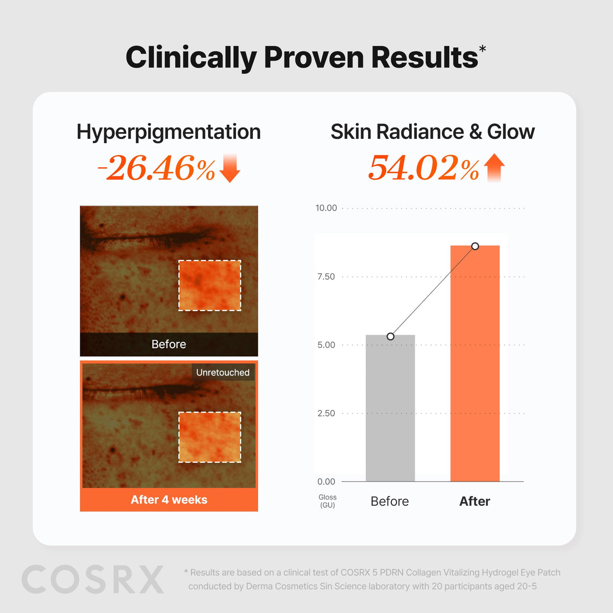 COSRX patches on bathroom vanity in lifestyle scene for convenient at-home use benefit
