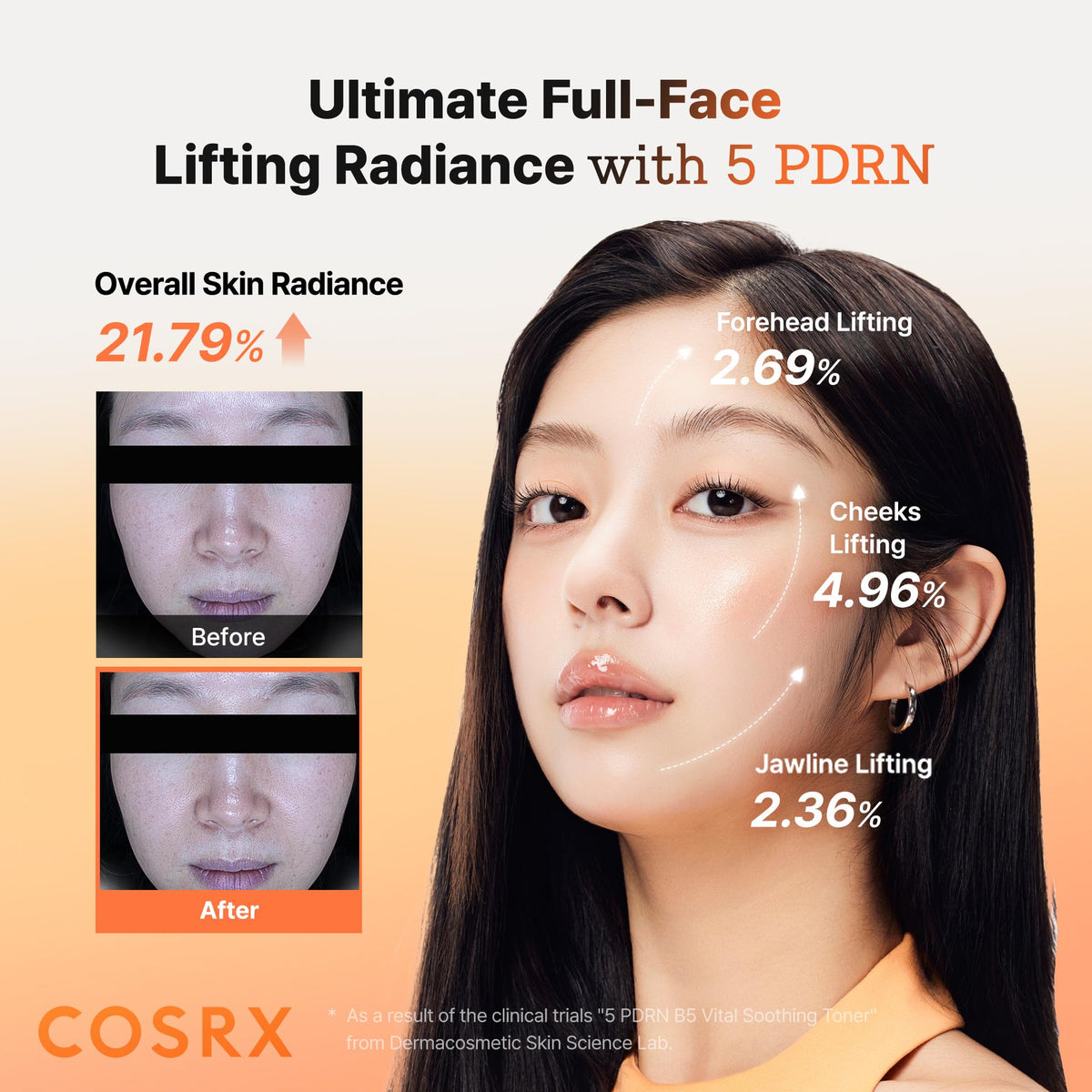 COSRX bottle next to ruler showing 9.46 fl oz scale benefit