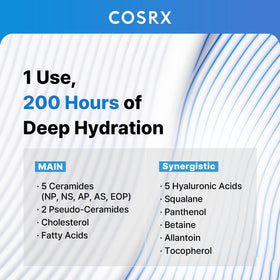 COSRX ingredient layout highlighting ceramides, hyaluronic acid and panthenol benefits