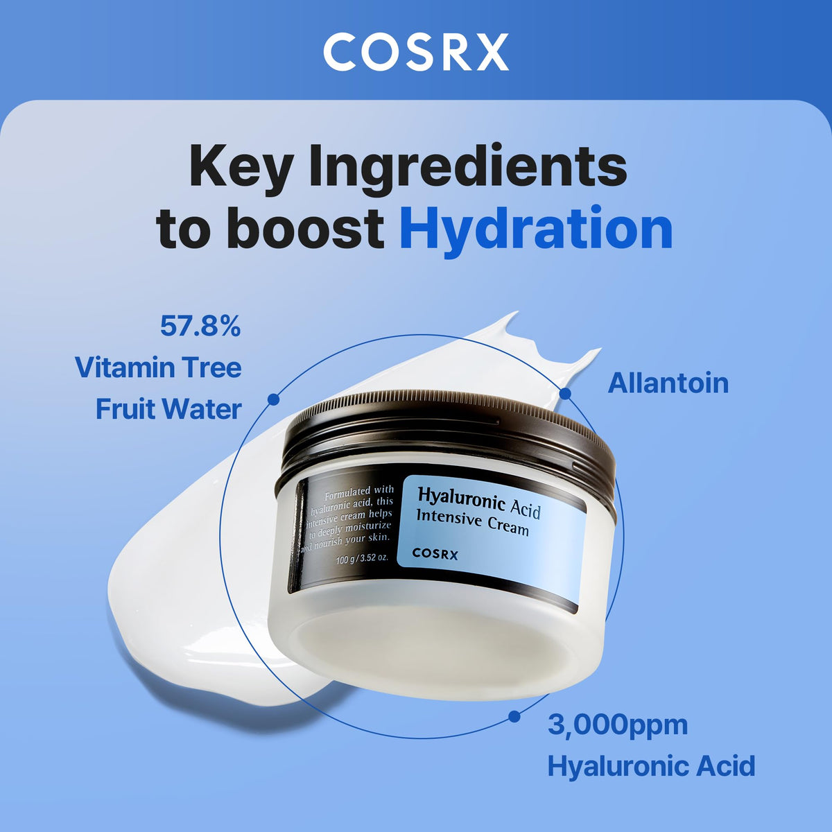 COSRX texture close-up demonstrating smooth non-greasy cream and quick absorption