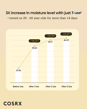 COSRX in-hand application demonstrating gentle patting and immediate skin comfort