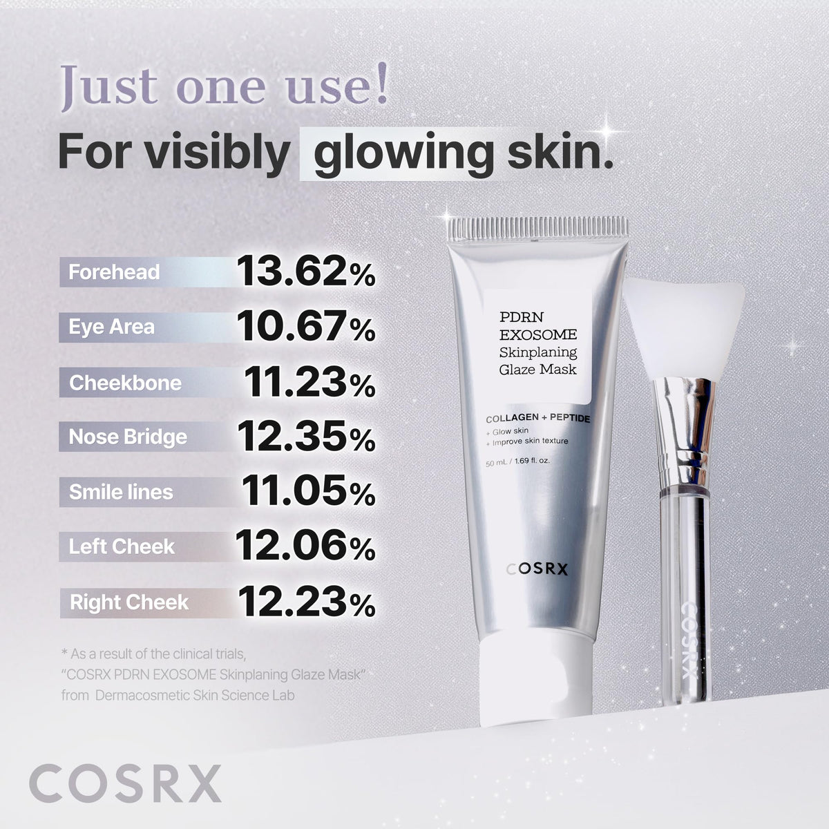 COSRX before-and-after texture comparison showing improved smoothness