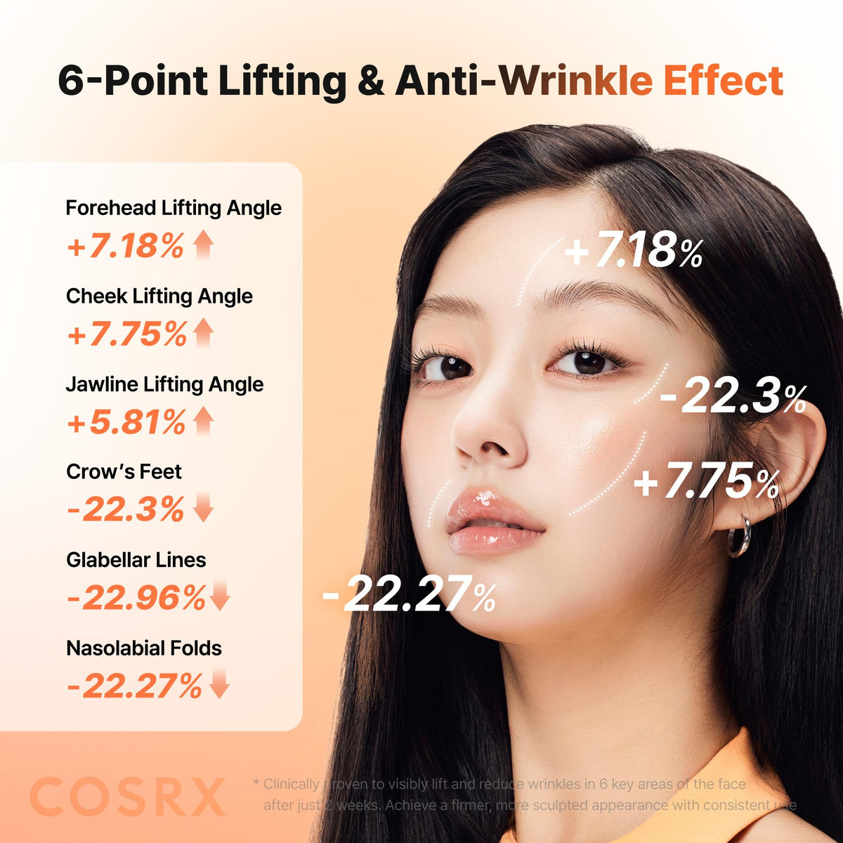 COSRX mask held in hand to show 34 g single-use scale convenience