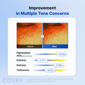 COSRX pad applied under eye showing target hydration and smoothing