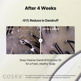 COSRX shampoo being applied in shower to demonstrate daily routine benefit