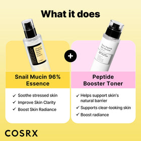 COSRX peptide toner droplet detail illustrating fast absorption and smoothing benefits