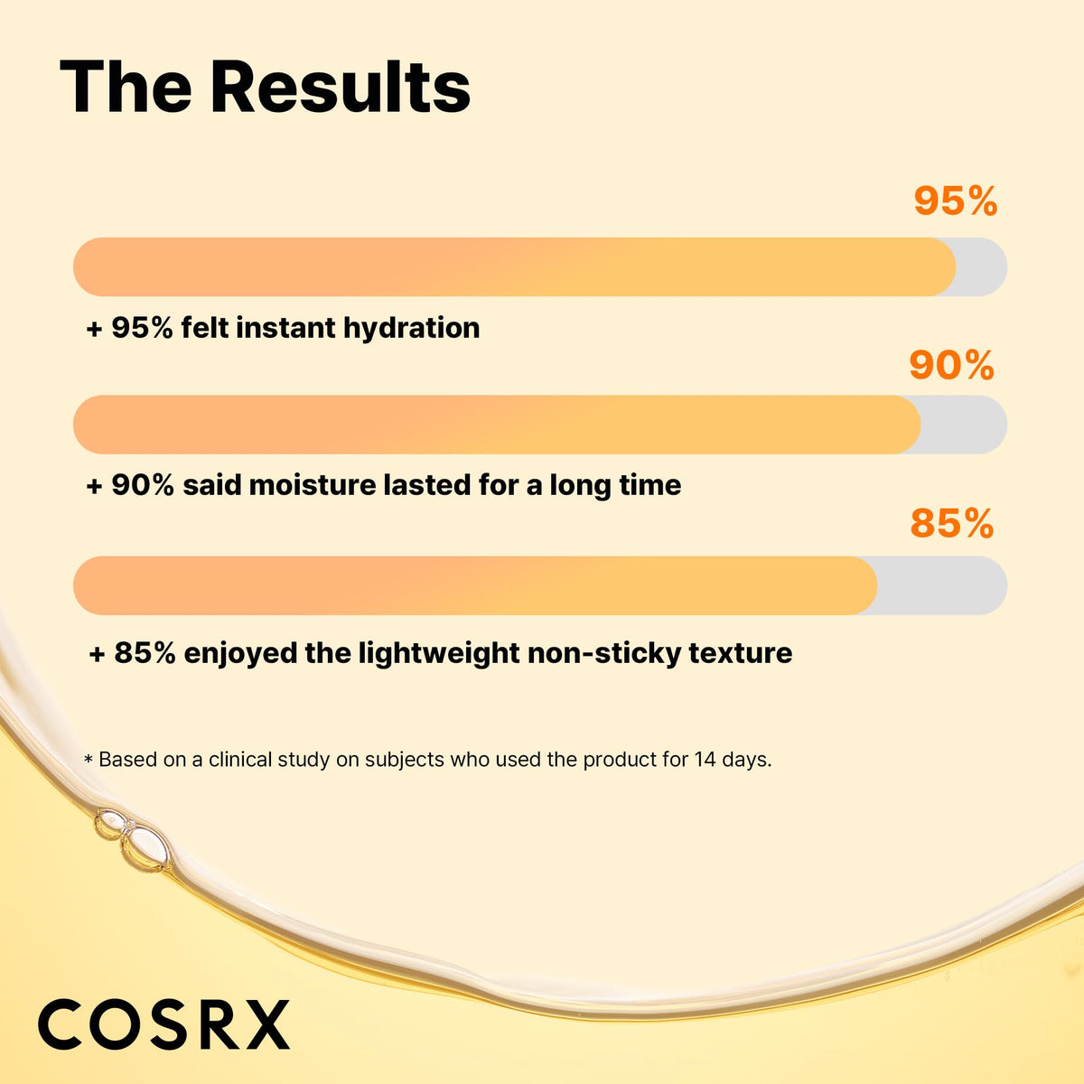 COSRX propolis ampoule close-up label highlighting 73.5% propolis extract benefit