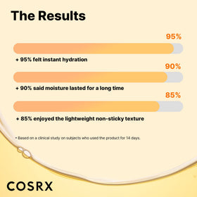 COSRX propolis ampoule close-up label highlighting 73.5% propolis extract benefit