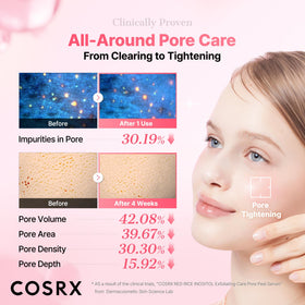 COSRX applied to cheek illustrating gentle exfoliation and smoother texture