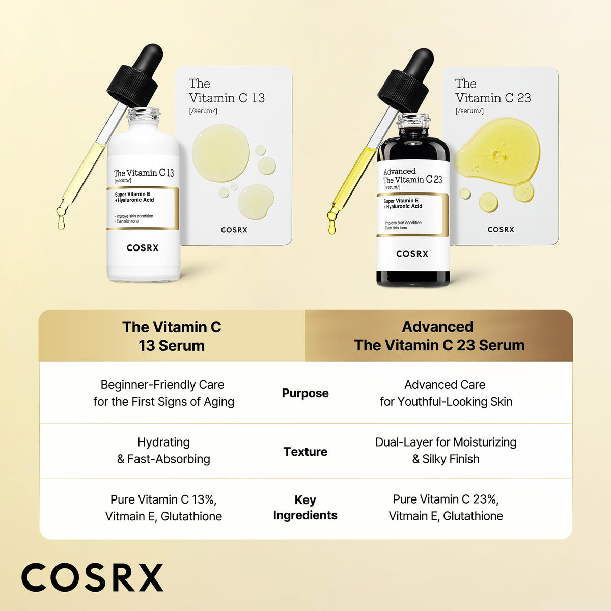COSRX hand applying serum to cheek demonstrating gentle patting and quick absorption